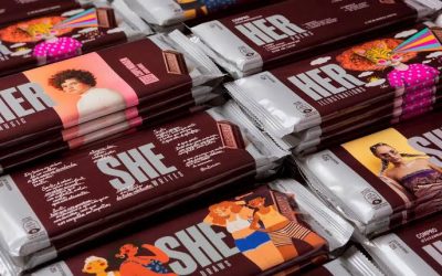 Hershey’s Faces Backlash After Featuring Biological Male in Ad Honoring International Women’s Day