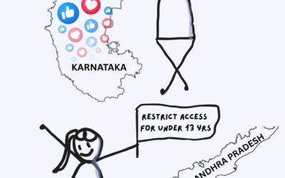 Two Indian States Move to Restrict Social Media Access for Children