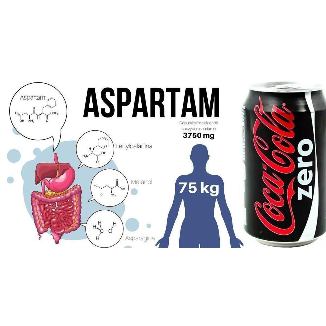 Popular Sweetener Linked to Anxiety, Study Finds